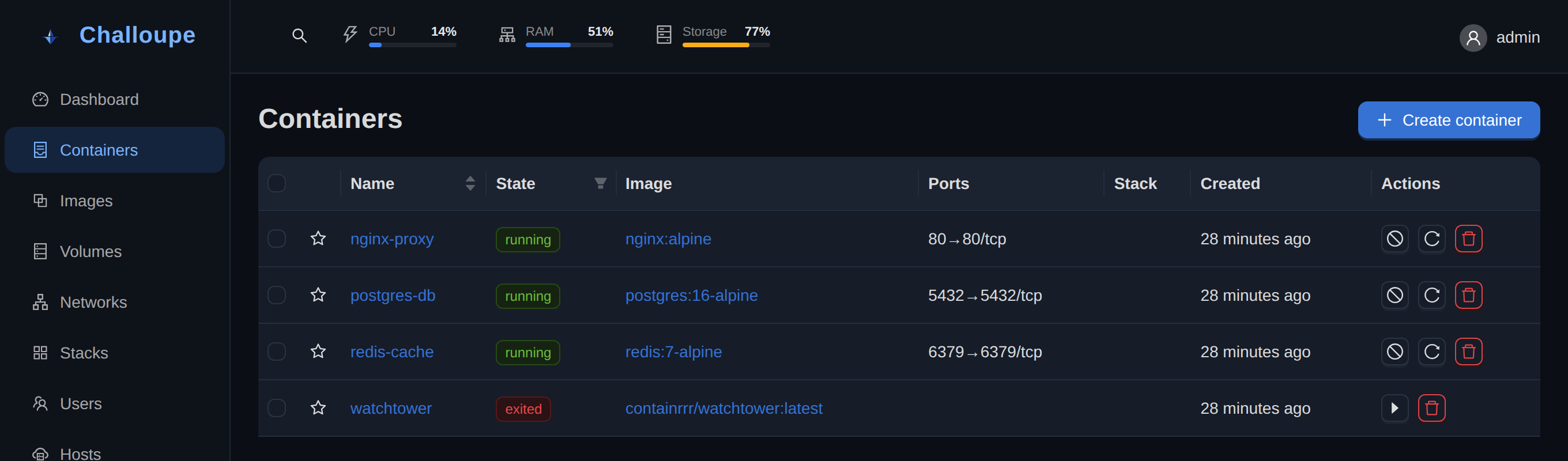 The Containers list, with a running nginx, postgres and redis, and a stopped watchtower