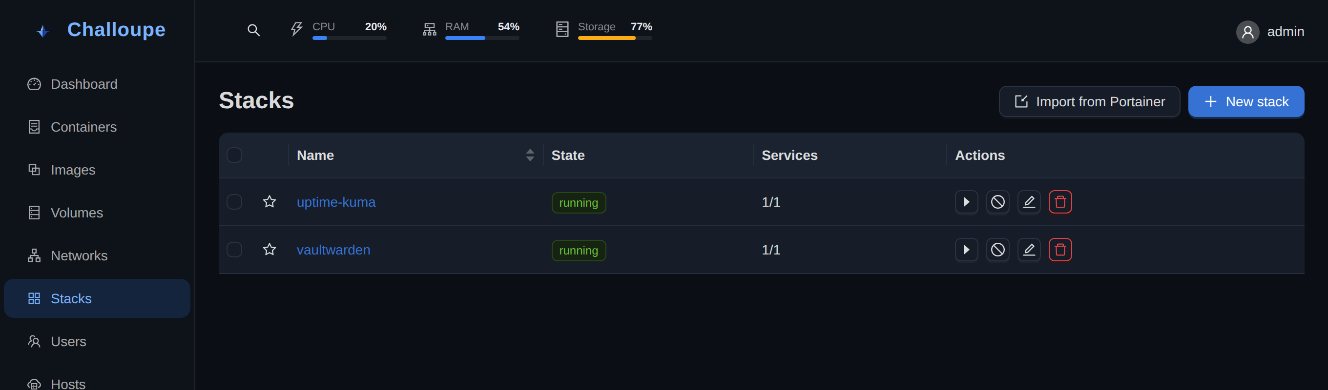 The Stacks list, with two compose stacks deployed and running